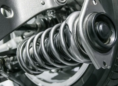 Automotive Industry